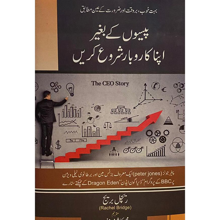 PAISON KY BAGHAIR APNA KAROBAAR SHURU KAREIN By Muhammad Kashif Munawar