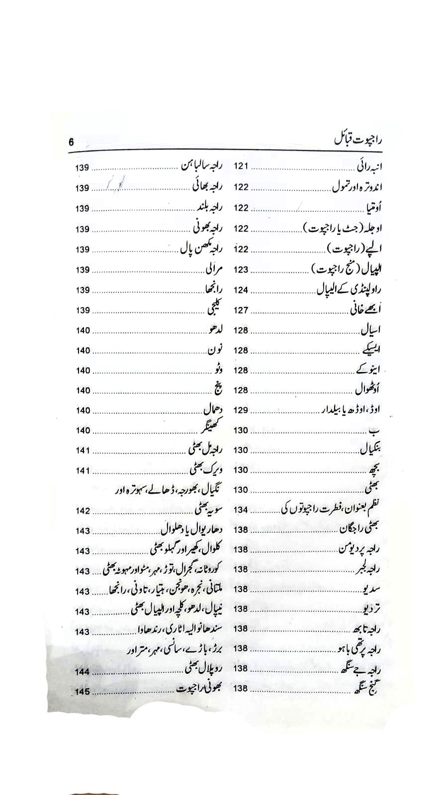 راجپوت قبائل Rajpot Qabila Kamran Azam Sohdarvi