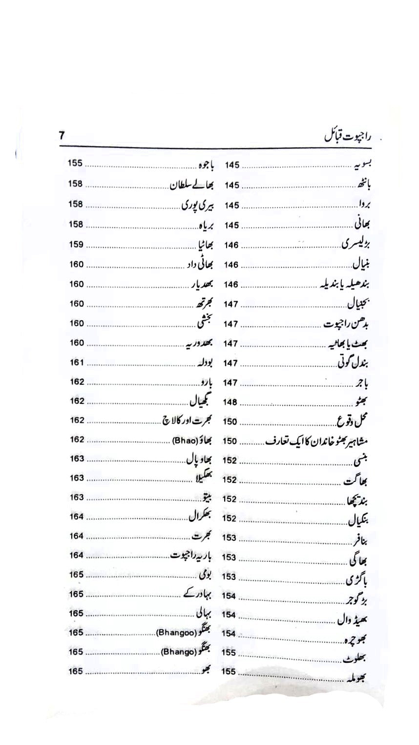 راجپوت قبائل Rajpot Qabila Kamran Azam Sohdarvi