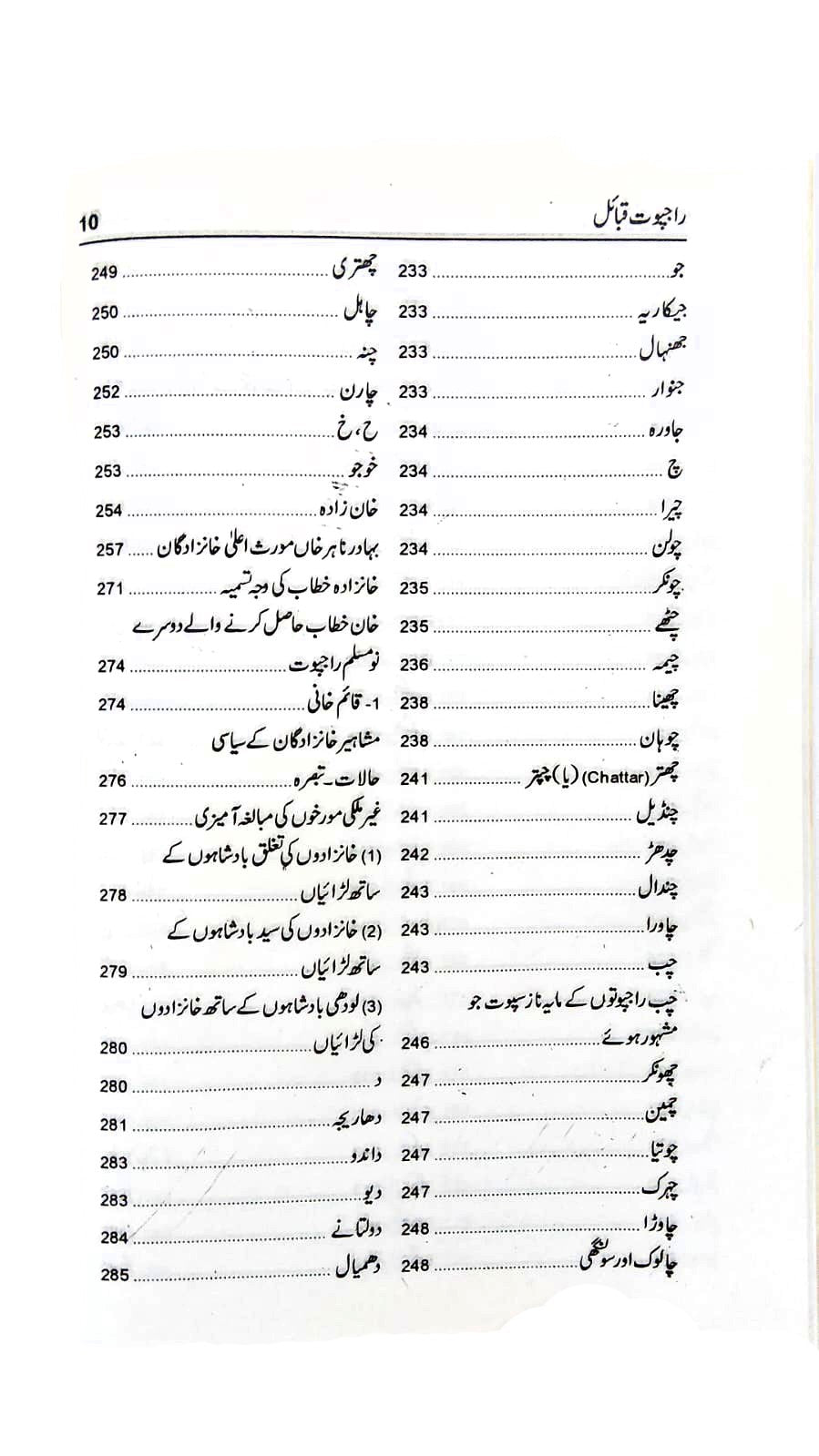 راجپوت قبائل Rajpot Qabila Kamran Azam Sohdarvi