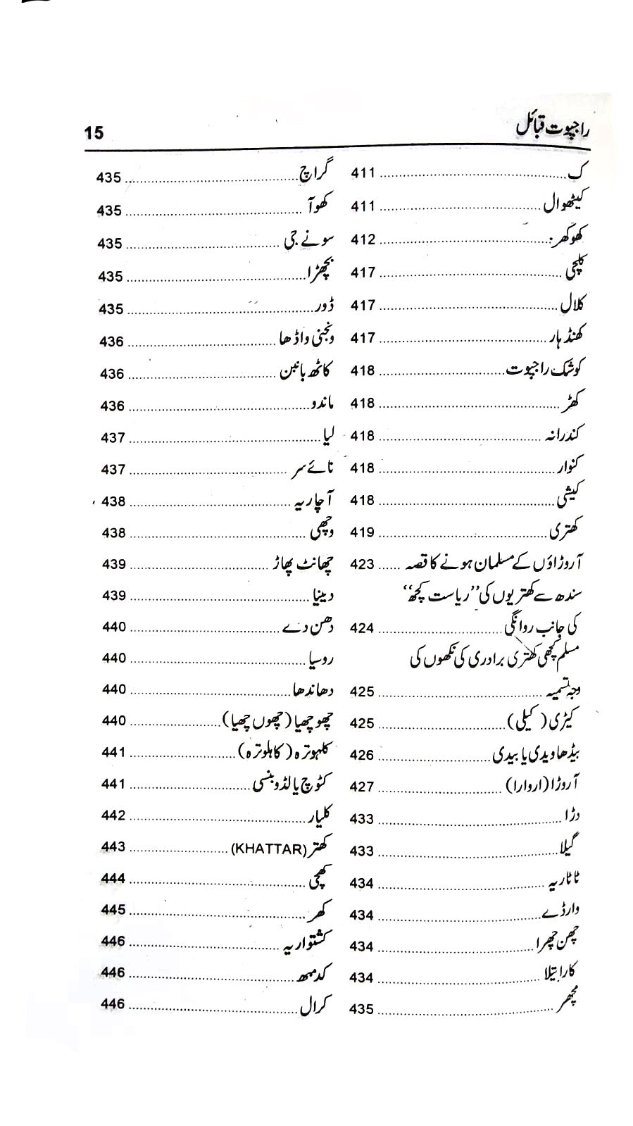 راجپوت قبائل Rajpot Qabila Kamran Azam Sohdarvi