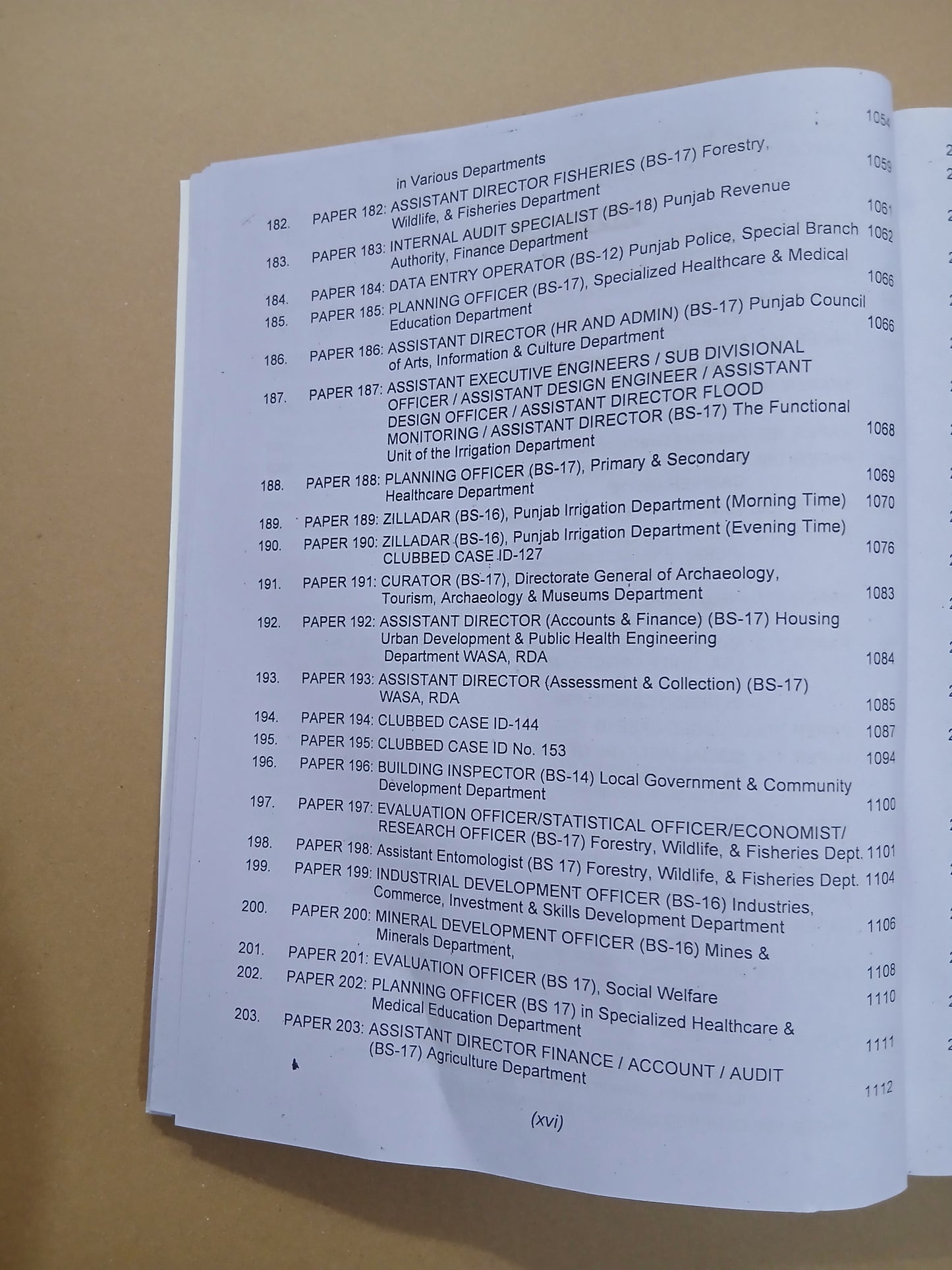 Advanced PPSC Model Papers, 110 Edition 2026/ Muhammad Imtiaz Shahid